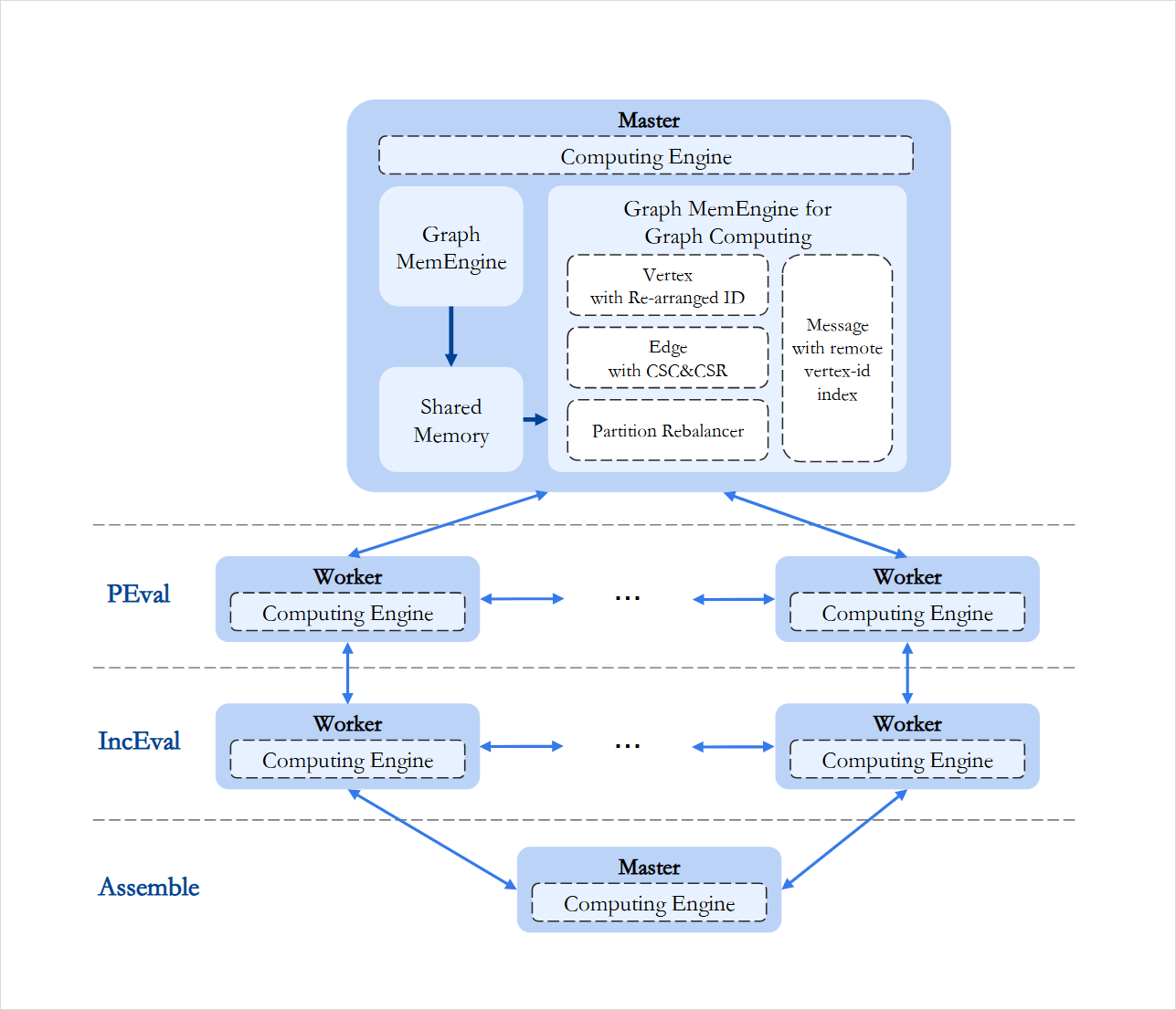 graph-computing.png