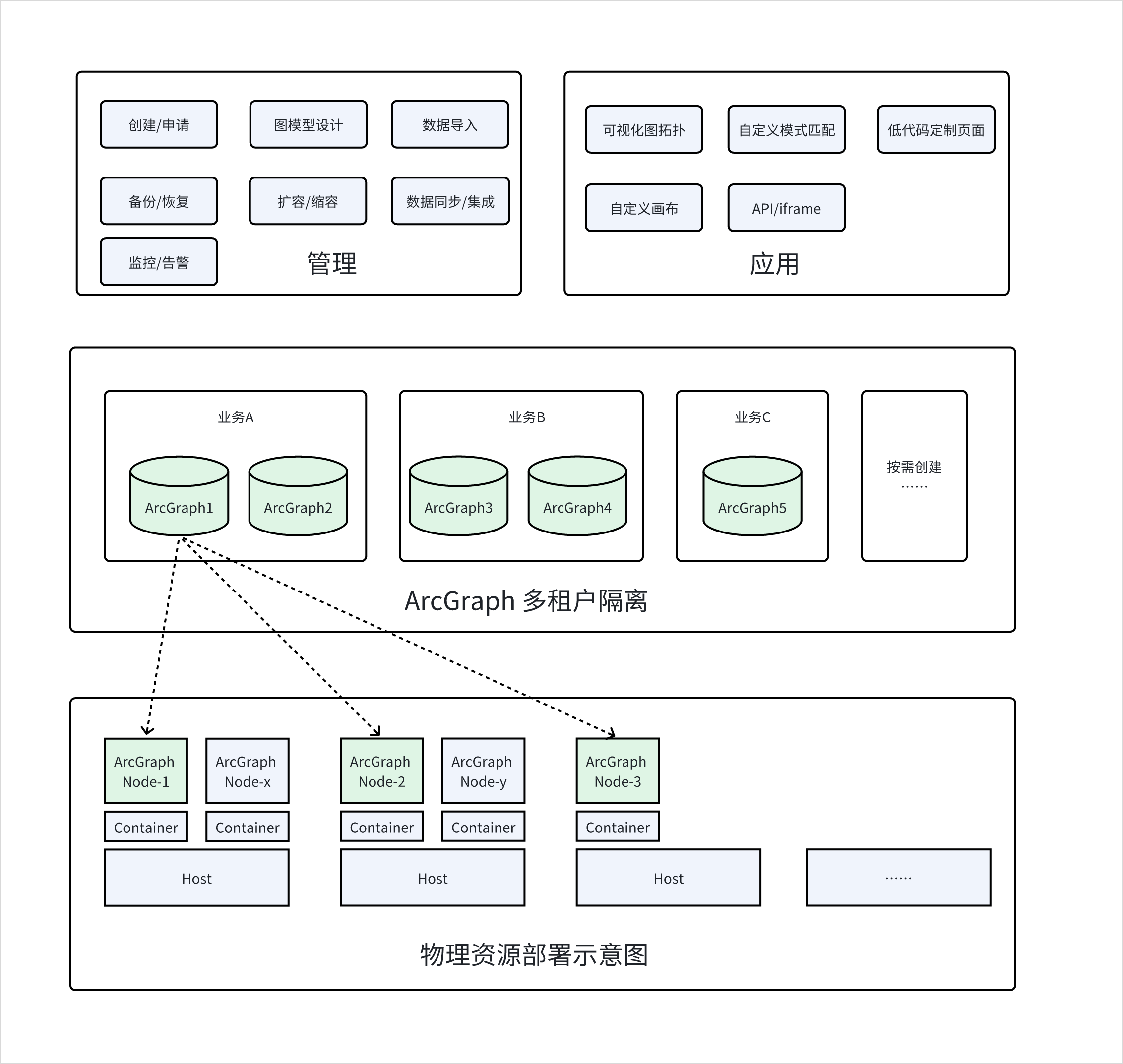 multi-tenant-isolation-architecture.png