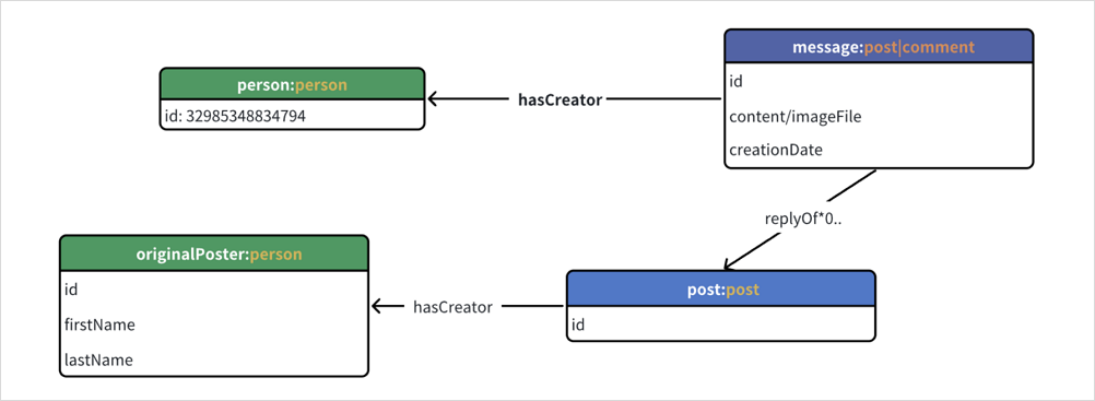 query-example-1.png