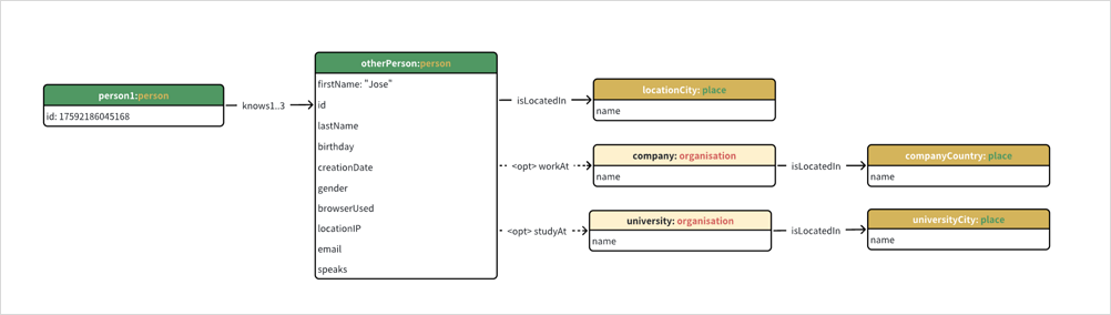 query-example-3.png